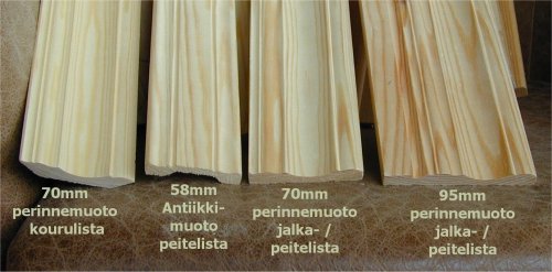 Muotolistoja